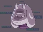  ambiguous_gender angry anthro boss_monster bovid caprine clothing disembodied_head dress e621 fangs frown fur grey_background horn mammal meta number purple_clothing purple_dress renabu shadow simple_background solo text toriel undertale video_games white_body white_fur white_horn 