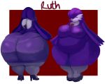  2020 3_fingers belly big_breasts big_butt breasts butt clothed clothing digital_media_(artwork) dress eyes_closed female fingers footwear gardevoir hair hi_res high_heels huge_butt humanoid model_sheet mrlusty nintendo not_furry overweight overweight_female overweight_humanoid pok&eacute;mon pok&eacute;mon_(species) purple_clothing purple_dress purple_hair rear_view shoes smile solo standing stretched_clothing thick_thighs video_games white_body white_skin wide_hips 