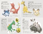  ampharos charmeleon closed_mouth commentary_request fangs fire flame gen_1_pokemon gen_2_pokemon gen_3_pokemon highres lairon looking_back magnemite marill no_humans nyala_(nyala_766) open_mouth persian pokemon sceptile smile sunkern tongue translation_request whiskers 
