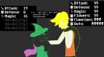 2026 annoyed anthro biped black_background black_body black_fur blonde_hair bovid caprine closed_smile clothed clothing cute_fangs darkner deltarune dialogue digital_drawing_(artwork) digital_media_(artwork) duo elemental_creature english_description english_text eye_contact eyewear fangs floppy_ears flora_fauna flower flower_creature flowery_(deltarune) fur gameplay_mechanics glasses goat hair hat headgear headwear heroman_(artist) hi_res human looking_at_another male mammal mouth_closed plant ralsei scarf seven_flowers short_hair side_view simple_background smile speech_bubble stats teeth text undertale_(series) wearing_glasses wearing_hat wizard_hat yellow_body yellow_skin