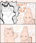 2026 absurd_res anthro biped bodily_fluids cellphone chair clothed clothed_anthro clothed_male clothing comic cute_fangs dialogue digital_media_(artwork) directional_arrow domestic_cat duo electronics english_text exclamation_point fangs felid feline felis fur furniture hi_res holding_cellphone holding_object holding_phone jacket lagomorph leporid long_ears looking_at_another male mammal nude nude_anthro nude_male on_chair open_mouth phone question question_mark rabbit recording sharp_teeth shocked simple_background sitting sitting_on_chair smile speech_bubble surprised sushiamazing sweat sweater tail tapio_chatarozawa teeth text three-quarter_view tongue topwear uwaharu_nezazono whiskers working_buddies!
