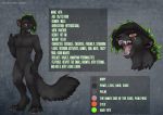  absurd_res anthro black_body black_fur black_hair claws clenched_teeth english_text fangs felid fluffy fluffy_tail fur green_hair hair hi_res male mammal model_sheet multicolored_hair open_mouth open_smile orange_eyes pantherine scar smile solo tashalisets teeth text tongue two_tone_hair 