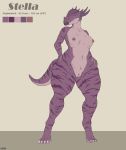  absurd_res anthro breasts dinosaur female genitals hand_on_hip hi_res nipples non-mammal_breasts nude pussy reptile scalie solo thick_thighs upai wide_hips 