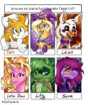  &lt;3 2020 animatronic anthro black_eyes black_nose blonde_hair blonde_mane bracelet canid canine cape castle_cats cheek_tuft chest_tuft clothing cute_fangs deltarune domestic_cat english_text equid equine facial_tuft fangs felid feline felis female feral five_nights_at_freddy&#039;s five_nights_at_freddy&#039;s_world fox friendship_is_magic fur gesture gloves glowing glowing_eyes green_body green_eyes green_fur hair handwear happy_tree_friends hasbro hat headgear headwear heart_nose hi_res hilda_(castle_cats) horn horse inner_ear_fluff jewelry lifty_(htf) lipstick lolbit_(fnaf) looking_at_viewer luster_dawn_(mlp) machine makeup male mammal mane meme miles_prower multi_tail my_little_pony open_mouth open_smile orange_body orange_fur orange_hair orange_inner_ear orange_mane pink_body pink_fur pointing pony procyonid pupils purple_cheeks purple_hair raccoon reptile robot sapphirescarletta scalie semi-anthro sharp_teeth sister_location six_fanarts_challenge slit_pupils smile sonic_the_hedgehog_(series) spiked_bracelet spikes susie_(deltarune) tan_inner_ear teeth text tongue tuft unicorn video_games white_body white_eyes white_fur white_inner_ear witch_hat yellow_sclera yellow_teeth 