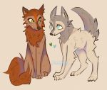  &lt;3 2020 blue_eyes canid canine canis cartoon_saloon duo female female/female feral freckles fur green_eyes grey_body grey_fur hi_res mammal mebh_og_mactire pixeyss red_body red_fur robyn_goodfellowe signature simple_background wolf wolfwalkers 