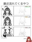  ! !! 1girl ahoge asahiyama_high_school_uniform blush commentary_request female_ejaculation female_masturbation fingering go-toubun_no_hanayome greyscale hair_ornament head_back heart highres ldeeeeeeeeeejo long_hair masturbation monochrome nakano_itsuki partially_colored red_hair red_sweater_vest school_uniform solo spoken_exclamation_mark star_(symbol) star_hair_ornament sweater_vest tongue tongue_out translated 