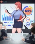  1girl 3boys absurdres aki-chan_(dismaiden) april_fools black_skirt blue_shirt blush bra bra_peek breasts brown_eyes brown_hair business_suit button_gap chart collared_shirt commentary computer cup desk dismaiden dress_shirt embarrassed english_commentary english_text graph green_bra hair_ornament hairclip hand_on_own_hip highres hime_cut laptop large_breasts long_hair long_sleeves looking_at_another meeting miniskirt mug multiple_boys nose_blush office_lady open_mouth original paper patreon_logo patreon_username pencil_skirt pointer prank projector red_hair sexually_suggestive shadow shirt skirt sleeves_rolled_up smile suit underwear very_long_hair whiteboard wing_collar 