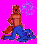  &lt;3 all_fours anal anal_penetration anthro artisttito ass_up blue_body blue_fur bonnie_(fnaf) butt butt_grab canid canine duo erection five_nights_at_freddy&#039;s fox fox_tail foxy_(fnaf) fur genitals gold_(metal) gold_tooth group hand_on_butt hi_res hook humanoid humanoid_genitalia lagomorph leporid looking_pleasured male male/male male_penetrated male_penetrating male_penetrating_male mammal nipples nude onomatopoeia open_mouth penetration penis pink_background rabbit red_body red_eyes red_fur rodent scut_tail sharp_teeth shoulder_tuft simple_background sound_effects spanish_text teeth text tuft video_games 