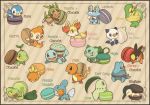  bulbasaur charmander chespin chikorita chimchar closed_mouth commentary_request cyndaquil fennekin fire flame froakie gen_1_pokemon gen_2_pokemon gen_3_pokemon gen_4_pokemon gen_5_pokemon gen_6_pokemon leaf mudkip no_humans noii oshawott piplup pokemon pokemon_(creature) red_eyes smile snivy squirtle tepig torchic totodile treecko turtwig 