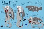  anthro blue_eyes dawn_(disambiguation) dragon english_text feral fluffy grey_body grey_scales hair head_floof male membrane_(anatomy) membranous_wings model_sheet scales scalie scar scarf shy solo stripes text western_dragon white_hair wings 