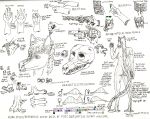2025 absurd_res alien anthro bone clothing female footwear frenzy657 furgonomic_footwear furgonomics group gun handgun headpat hi_res humanoid kura_(species) model_sheet penandink pistol ranged_weapon rear_view skull traditional_media_(artwork) weapon