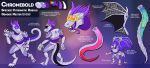  2019 absurd_res ambiguous_gender android anthro bat_wings chromebold cybernetics english_text hi_res horn klippy kobold machine membrane_(anatomy) membranous_wings model_sheet multicolored_tail purple_spikes purple_tongue robot shaded simple_shading solo spikes text tongue wings 