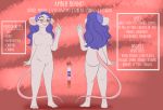  amber_bennet anthro big_ears blue_hair english_text eyewear female fur glasses grey_body grey_fur hair hi_res mammal model_sheet mouse murid murine red_eyes rodent slightly_chubby solo text zakurujay 