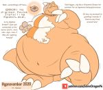  2020 3_fingers 3_toes 4_fingers agumon ambiguous_gender anthro belly big_belly big_tail biped brainwashing claws clothed clothing collar digimon digimon_(species) digital_drawing_(artwork) digital_media_(artwork) dinosaur dragon english_text fingers horn hypnosis hypnovember mind_control overweight overweight_ambiguous overweight_anthro reptile ringed_eyes scalie simple_background smile solo soul-silver-dragon soul-silver-dragon_(character) species_transformation teeth text toe_claws toes toony topwear transformation url vest white_background 