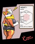  2020 anthro big_breasts big_butt biped bottomwear breasts butt canid canine canis cindersticks clothed clothing curvy_figure digital_media_(artwork) domestic_dog female fur hair hi_res hotpants looking_at_viewer looking_back mammal nintendo pok&eacute;mon pok&eacute;mon_(species) shirt short_stack shorts simple_background smile solo standing text thick_thighs tongue tongue_out topwear video_games voluptuous wide_hips yamper 