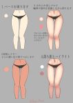  black_panties commentary grey_background highres how_to midriff navel onigirisss original panties shading standing thigh_gap thighs translated twitter_username underwear 