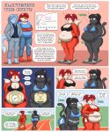  absurd_res anthro breasts canid canine canis cleavage clock clothed clothing dialogue english_text felid female fox group hi_res hourglass_(object) lordstormcaller male mammal overweight pantherine text weighing_scale wolf 