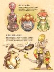  :o bottle character_print claws closed_mouth commentary_request fang fang_out fried_egg frying_pan gen_1_pokemon gen_5_pokemon gen_7_pokemon gloom hakamo-o highres holding lilligant looking_up matsuri_(matsuike) no_humans perfume_bottle pokemon pokemon_(creature) rake red_eyes salazzle sandslash standing translation_request 
