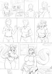  2013 anthro breast_growth breasts clothing comic female food gender_transformation group growth hair hi_res human human_to_anthro male mammal mephitid monochrome mtf_transformation muffin navel nipples shirt skunk smile solo_focus species_transformation tail_growth tgwonder thick_thighs topwear transformation underwear wide_hips 