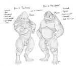  alien balls burrserk crossed_arms duo english_text facial_scar flaccid genitals hands_on_hips krogan male mass_effect monochrome multi_balls multi_genitalia musclegut muscular muscular_male nude one_eye_closed penis scar spikes standing text video_games wink winking_at_viewer 