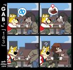  ? anthro brown_hair canid canine canis cellphone clothed clothing coffee_mug coffee_shop comic confused_look dating_app domestic_dog duo escaping female flirting furniture gab_shiba gabshiba gender_symbol hair holding_cellphone holding_object holding_phone male mammal outside phone pictographics running sexuality_symbol shiba_inu sitting_on_chair spitz symbol table walking ♂ ⚣ 