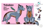  balls canid canine canis collar domestic_dog english_text feral genitals knot mammal model_sheet takahiro text thathornycat 