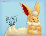  2021 braixen breasts cafe_(coffeefly) clothing coffeefly eeveelution female flareon green_eyes hi_res holding_breast nintendo open_mouth pok&eacute;mon pok&eacute;mon_(species) scarf simple_background topwear vest video_games 