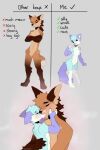 2023 anthro artist_name blue_body blue_fur blush brown_body brown_fur canid canine digital_media_(artwork) duo embrace english_text eyes_closed featureless_crotch fingerless_(marking) fox fur gloves_(marking) grey_background hi_res hug kissing male mammal maned_wolf markings nude open_mouth open_smile simple_background smile spraykitty text white_body white_fur