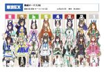  6+girls aged_down ahoge air_groove_(umamusume) air_messiah_(umamusume) air_shakur_(umamusume) animal_ears aqua_ascot aqua_bow aqua_bowtie aqua_ribbon arm_behind_head arm_up asuka_(junerabitts) asymmetrical_footwear asymmetrical_gloves asymmetrical_sleeves baggy_socks bare_shoulders belt black_coat black_gloves black_jacket black_ribbon black_thighhighs blue_belt blue_bow blue_bowtie blue_eyes blue_hair blue_necktie blue_shorts boots bow bowtie braid braided_bun breasts brown_hair brown_sailor_collar cesario_(umamusume) cheval_grand_(umamusume) cleavage closed_eyes coat collarbone commentary cropped_jacket crown_braid daring_tact_(umamusume) duramente_(umamusume) ear_bow ear_covers ear_ornament expressionless eyebrow_piercing feather_trim footwear_ribbon french_braid full_body glasses gloves green_ribbon hair_between_eyes hair_bun hair_intakes hair_ribbon hands_on_own_hips hat hat_belt horse_ears horse_girl horse_tail horseshoe_ornament jacket kawakami_princess_(umamusume) king_halo_(umamusume) kneehighs lapel_pin light_blue_hair long_hair maruzensky_(umamusume) mejiro_ardan_(umamusume) mejiro_dober_(umamusume) mejiro_ramonu_(umamusume) mejiro_ryan_(umamusume) mismatched_footwear mismatched_gloves multiple_girls neck_ribbon necktie one_side_up open_clothes open_coat open_jacket peaked_cap piercing pinstripe_jacket pinstripe_pattern puffy_short_sleeves puffy_sleeves purple_bow purple_eyes purple_footwear purple_hair purple_ribbon red-framed_eyewear ribbon sailor_collar short_eyebrows short_hair short_necktie short_sleeves shorts sidelocks skirt socks special_week_(umamusume) striped_bow swept_bangs tail thick_eyebrows thigh_boots thighhighs translation_request two-sided_coat two-sided_fabric two-sided_jacket umamusume uneven_footwear uneven_sleeves verxina_(umamusume) vivlos_(umamusume) waving white_bow white_bowtie white_coat white_footwear white_gloves white_hair white_skirt white_thighhighs wristband yellow_bow yellow_eyes 