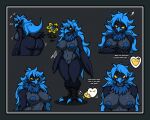 abs absorption_vore anthro anus areola athletic athletic_anthro athletic_female avian beak big_breasts big_butt bioluminescence bird black_body black_feathers blue_areola blue_beak blue_body blue_border blue_feathers blue_fur blue_hair blue_nipples blue_perineum blue_pussy blush border breasts butt chest_tuft claws clitoral_hood clitoris clover_(undertale_yellow) corpse death dialogue digital_media_(artwork) duo elemental_creature embarrassed english_text feather_hands feathered_wings feathers feet female fingers flora_fauna flowey_the_flower flustered fur genitals glowing hair hi_res huge_breasts huge_butt long_hair looking_at_viewer looking_back male male/female martlet_(undertale_yellow) martlet_(zenith_form) muscular muscular_anthro navel neck_tuft nipple_dip nipples nude open_mouth perineum petals plant pubes pussy questionable_consent simple_background size_difference smile solo soul soul_(undertale) soul_stealing soul_vore tail tail_feathers talons text thick_thighs toes tongue tuft undertale undertale_(series) undertale_yellow vazilior vore wide_hips winged_arms wings yellow_eyes