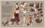  16:10 2021 5_fingers 5_toes anthro clothed clothing digital_media_(artwork) english_text feet felid fingers hi_res male mammal model_sheet snowskau solo standing tetton text toes widescreen 