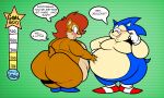 anthro archie_comics belly big_belly big_butt blue_body blue_boots blue_clothing blue_footwear blue_fur blush bodily_fluids boots brown_body brown_fur butt chipmunk clothing dialogue duo english_text eulipotyphlan eyelashes female floofyboyetime footwear fur gloves ground_squirrel growth_drive hair handwear hedgehog hi_res huge_belly huge_butt hybrid jealous male male/female mammal moobs nervous nervous_smile overweight overweight_anthro overweight_female overweight_male quills_(anatomy) red_clothing red_footwear red_hair red_shoes rodent sally_acorn sciurid sega shoes sonic_the_hedgehog sonic_the_hedgehog_(archie) sonic_the_hedgehog_(comics) sonic_the_hedgehog_(series) speech_bubble sweat sweatdrop tan_arms tan_belly tan_moobs tan_mouth text tree_squirrel weight_gain weight_gain_drive white_clothing white_gloves white_handwear