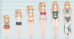  1girl absurdres barefoot bikini blonde_hair blue_eyes breasts child eyebrows_visible_through_hair fypuita gyaru hair_ornament height_chart highres idolmaster idolmaster_cinderella_girls large_breasts long_hair miniskirt multiple_persona nail_polish older one-piece_swimsuit ootsuki_yui sarong scrunchie side-tie_bikini simple_background skirt smile swimsuit toenail_polish younger 