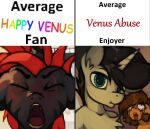  bodily_fluids crying equid equine female feral hasbro hi_res horse keith male mammal marsminer meme my_little_pony pony tears venus_spring 