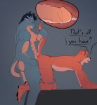  absurd_res anthro bodily_fluids canid canine canis cum cum_in_ass cum_inside genital_fluids genitals hi_res horn humanoid_genitalia humanoid_penis khrom_kitakaze male male/male mammal muscular muscular_anthro muscular_male nipples nude penis penis_in_ass scalie text wolf 