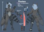  absurd_res anonymous_artist anthro breasts canid canine canis character_request cybernetic_arm cybernetic_leg cybernetic_limb cybernetic_tail energy_weapon female genitals hi_res mammal model_sheet nipples pussy solo vortex_lazilith weapon wolf 