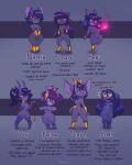  &lt;3 absurd_res amy_(huffslove) breast_size_difference breasts english_text eyewear female genitals glasses group hair hi_res huffslove imp magic not_furry purple_body purple_hair purple_skin pussy short_stack text wide_hips 