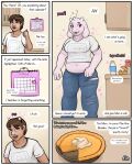  anthro bovid caprine clothing comic dessert dialogue female food gender_transformation goat hi_res holidays human humanoid magic mammal miltonholmes monster mother&#039;s_day pi_day pie toriel toriel_(undertale) torn_clothing transformation undertale video_games weight_gain 