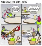  ... 2021 anthro bottomwear canid canine cellphone chair clothed clothing comic dialogue duo english_text fox furniture hair hi_res human humor male mammal pants phone shirt shreddy_(shreddyfox) shreddyfox sitting smartphone sound_effects table text thank_you the_truth topwear twitter vest walking 