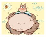  anthro belly biped blush bodily_fluids domestic_cat felid feline felis mammal obese overweight simple_background solo_focus sugarcave sweat ursid 