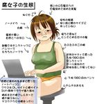  artist_request comic computer covered_nipples diagram fujoshi futaba_channel laptop multicolored multicolored_clothes multicolored_panties panties parody solo striped striped_panties tank_top translated underwear 