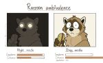  &infin; 2021 absurd_res anthro chart digital_drawing_(artwork) digital_media_(artwork) eating english_text food hi_res humor looking_at_viewer male mammal nik159 nik_(nik159) procyonid raccoon sandwich_(food) solo text 