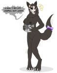  anthro black_body black_fur bone book breasts canid canine claws dialogue digitigrade edit fangs female fluffy fluffy_tail fur genitals hi_res holding_(disambiguation) holding_object mammal nipples pussy scp-1471 scp_foundation simple_background skull solo speech_bubble unknown_artist white_eyes 