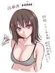  1girl :o blush breasts brown_eyes brown_hair cleavage collarbone cototiworld dated grey_sports_bra highres itsuwa large_breasts looking_at_viewer medium_hair signature simple_background solo sports_bra toaru_majutsu_no_index translation_request white_background 