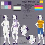  2024 aaryn_(zer0rebel4) absurd_res agender agender_pride_colors agender_symbol ambiguous_gender anthro blue_eyes bottomwear bracelet butt clothed clothing detailed_pattern discord_(app) english_text equid equine featureless_crotch flat_colors frown fur gender_symbol hair hi_res hooves intersex_pride_colors intersex_symbol jewelry lgbt_pride lgbt_pride_month mammal markings model_sheet nipples nonbinary_(lore) nude null pansexual_pride_colors pride_colors pronouns purple_body purple_fur purple_hair purple_markings qr_code qr_code_tattoo shirt shorts slim smile solo striped_markings stripes symbol t-shirt telegram text topwear unguligrade unguligrade_anthro white_body white_fur white_hair zebra zer0rebel4 