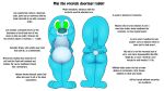  ambiguous_gender anthro belly big_belly butt crossed_arms flattened foxball hands_behind_back kitty_pride lagomorph leporid looking_at_viewer lying mai_(kitty_pride) mammal neutral_expression nude on_back on_front overweight rabbit solo standing 