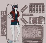 absurd_res arm_markings back_markings barefoot belt big_breasts biography bisexual black_hair blue_clothing blue_dress blue_eyes breasts brown_belt butt butt_markings canid canine canis chest_markings cleavage clothed clothing dress facial_markings feet female fur grey_body grey_fur hair hand_on_hip head_markings hi_res hooded_jacket jacket leather leather_clothing leather_jacket leather_topwear long_hair looking_at_viewer loose_belt male mammal markings model_sheet multiple_belts red_clothing red_jacket red_leather red_markings red_topwear rolled_up_sleeves rope rope_belt simple_background smile solo stats tail tan_background text text_box thick_thighs topwear wolf zara_(zaraunitymasters) zaraunitymasters