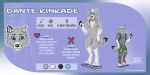  2:1 anthro canid canine canis clothing costume dante_kinkade english_text information_sheet male male/male mammal model_sheet revaivwra solo text wolf 