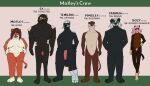  ambiguous_gender anthro badger breasts carmen_(motley's_crew) cy_(motley's_crew) english_text flaccid genitals greater_grison grison group gulonine gynomorph herm_(lore) hi_res ictonychine intersex least_weasel male mammal model_sheet motley's_crew motley_(motley's_crew) mustelid musteline nude null otter penis pimsley_(motley's_crew) polecat_(mustelid) prosthetic prosthetic_foot river_otter rozy_(motley's_crew) scar temujin_(motley's_crew) text trans_(lore) trans_woman_(lore) true_musteline vulva weasel wolverine zerokyu3 