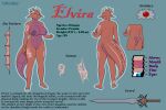  anthro big_breasts big_tail blue_eyes breasts dragon elvira_(torgore) female genitals hi_res horn melee_weapon model_sheet nipples nude pussy sword tattoo torgore weapon 